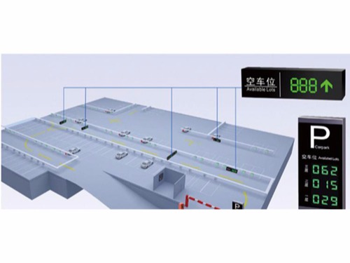 超聲波車(chē)位引導(dǎo)系統(tǒng)
