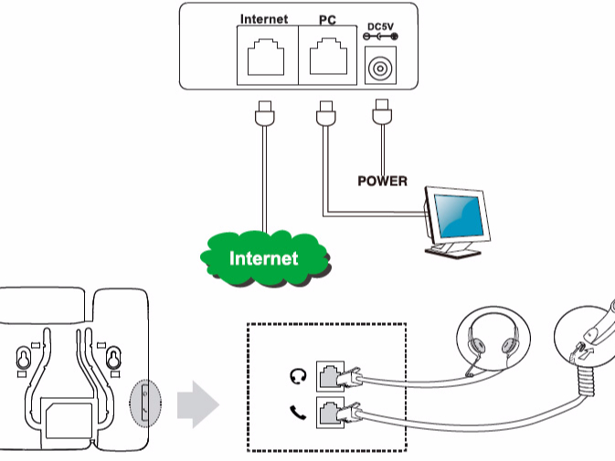 數(shù)?；旌蠈χv系統(tǒng)框架