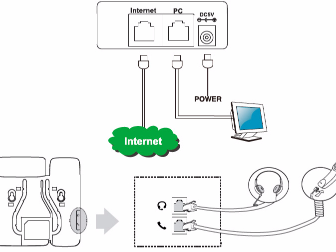 數(shù)模混合對講系統(tǒng)框架 數(shù)?;旌蠈χv系統(tǒng)框架